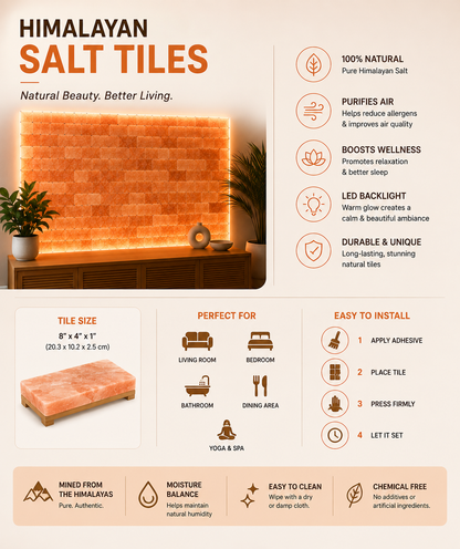 PSH-TILE-INFOGRAPHIC| 3 | IMG_6331.PNG
